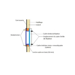 CARBEST Baie RW Motion 8 CARBEST Baie RW Motion -Camping Équipements Magasin carbest baie rw motion 2