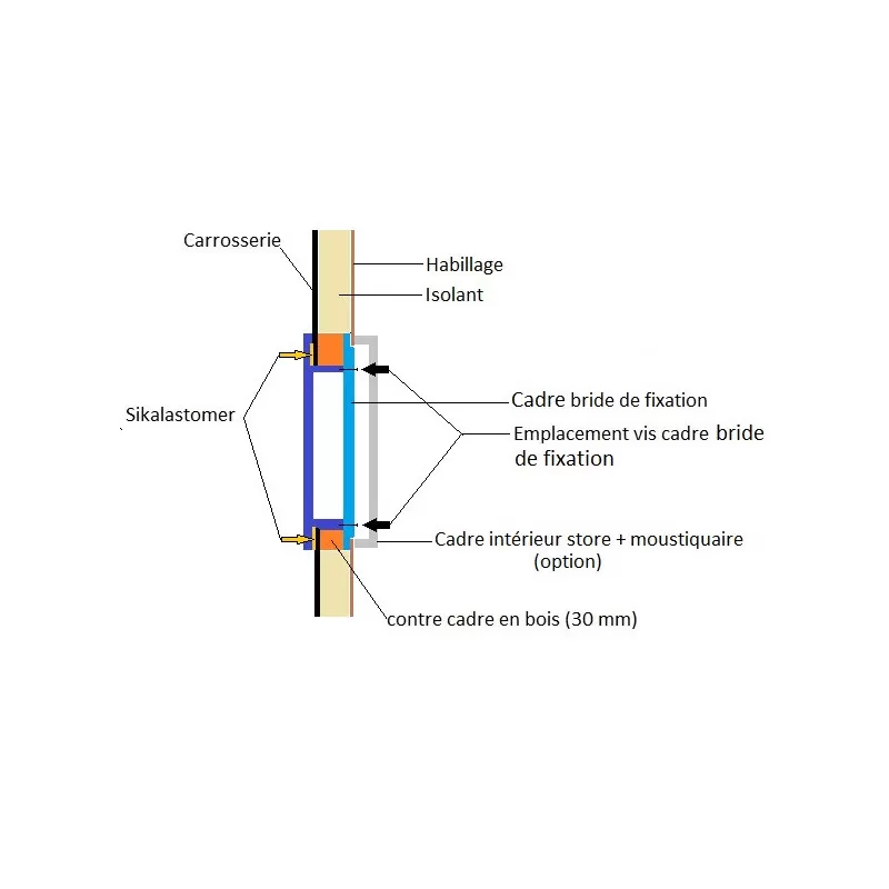 CARBEST Baie RW Motion 5 CARBEST Baie RW Motion – Image 3
