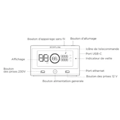 ECOFLOW Télécommande Delta Pro 9 ECOFLOW Télécommande Delta Pro -Camping Équipements Magasin ecoflow telecommande delta pro 3