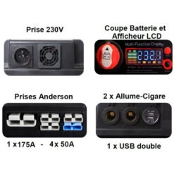 EM PowerBox 1280 Wh + 1000W / 230V 13 EM PowerBox 1280 Wh + 1000W / 230V -Camping Équipements Magasin em powerbox 1280 wh 1000w 230v 3