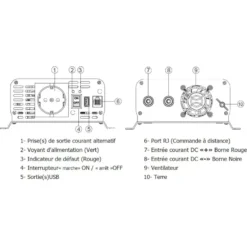 EM Convertisseur PSW12-700 Pur Sinus -Camping Équipements Magasin em psw12 700 3