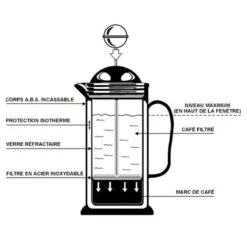 EUROMARINE Cafetière à Piston Isotherme -Camping Équipements Magasin euromarine cafetiere a piston isotherme 3