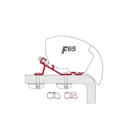 FIAMMA Kit Standard F65/F80 -Camping Équipements Magasin fiamma kit standard f65 s 1