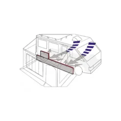 FIAMMA Skirting Ducato -Camping Équipements Magasin fiamma skirting ducato 2