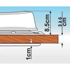 FIAMMA Turbo Vent -Camping Équipements Magasin fiamma turbo vent 5