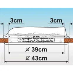 FIAMMA Turbo Vent -Camping Équipements Magasin fiamma turbo vent 6