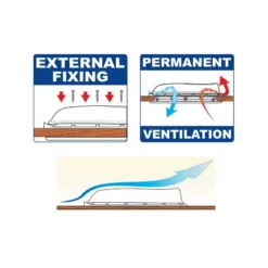 FIAMMA Vent Crystal -Camping Équipements Magasin fiamma vent crystal 6
