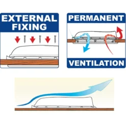FIAMMA Vent White -Camping Équipements Magasin fiamma vent white 6