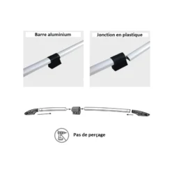 OMAC Rails De Toit Ford Connect -Camping Équipements Magasin omac rails de toit ford connect 2