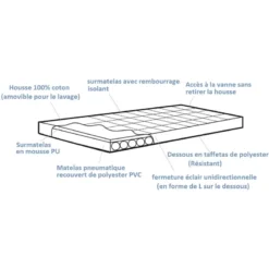 OUTWELL Dreamland + Mousse PU -Camping Équipements Magasin outwell dreamland 3